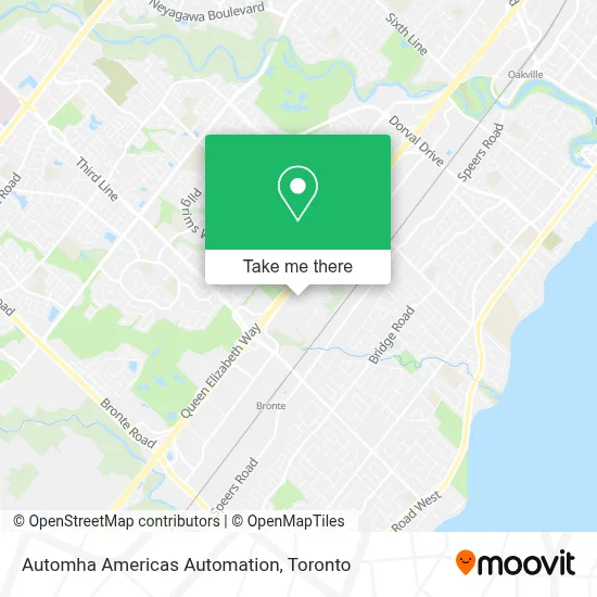 Automha Americas Automation map