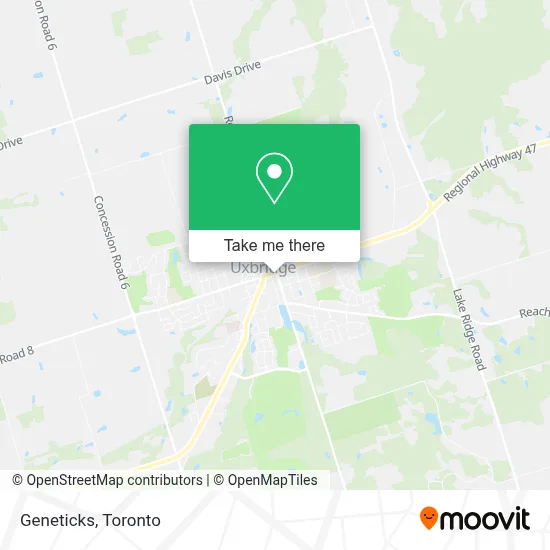 Geneticks map