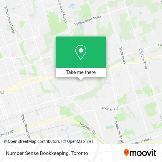 Number Sense Bookkeeping map