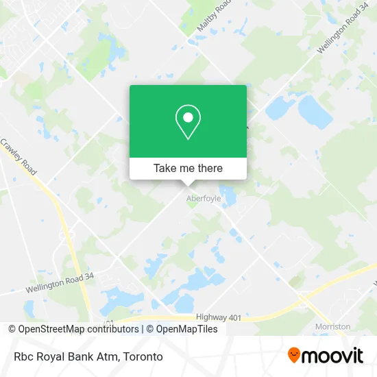 Rbc Royal Bank Atm plan