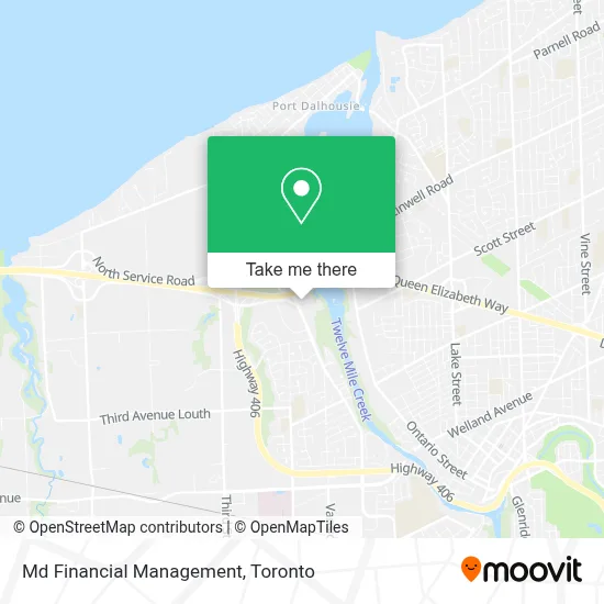 Md Financial Management map