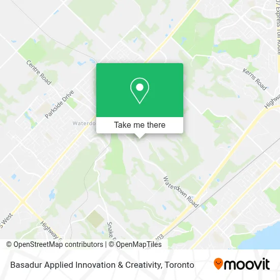 Basadur Applied Innovation & Creativity map