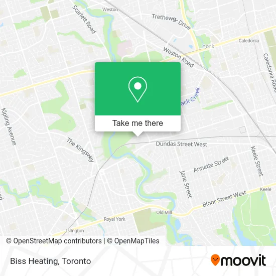 Biss Heating map