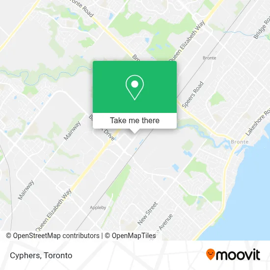 Cyphers map