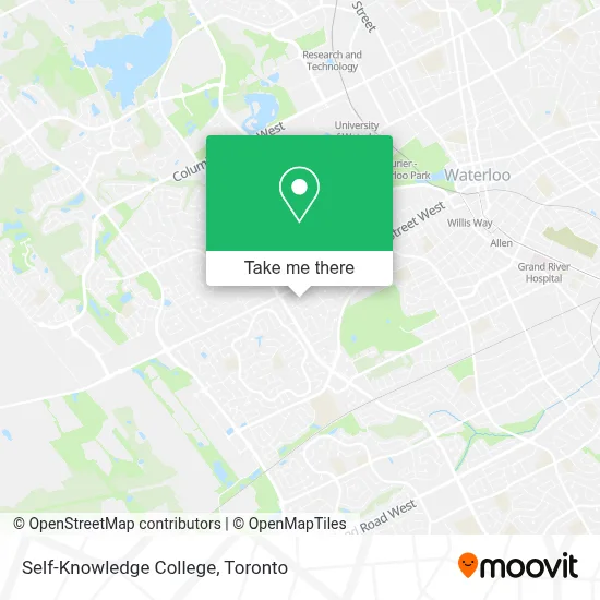 Self-Knowledge College map