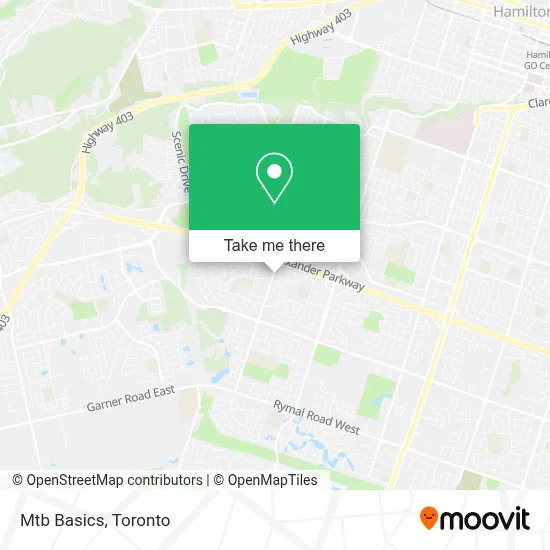 Mtb Basics map
