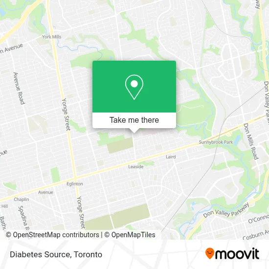 Diabetes Source map