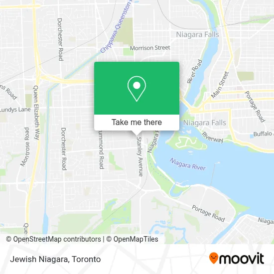 Jewish Niagara map