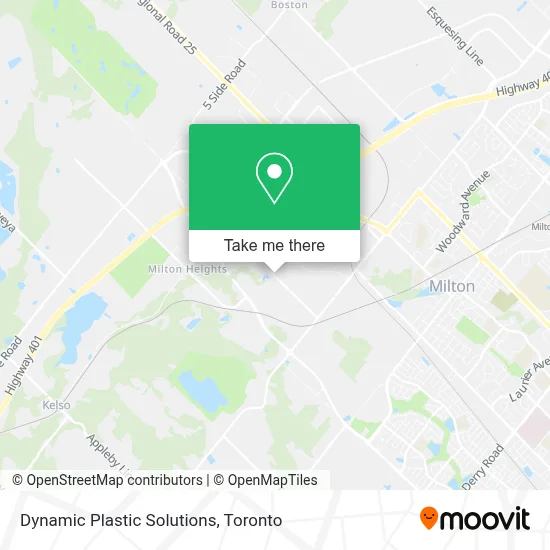 Dynamic Plastic Solutions map