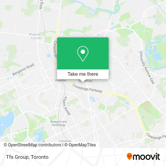 Tfs Group map