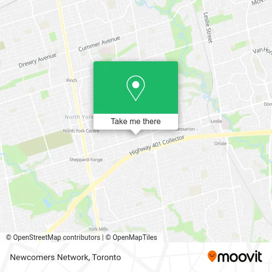 Newcomers Network map