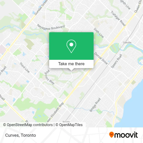 Curves map