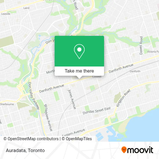 Auradata map