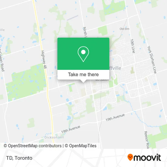 Td map