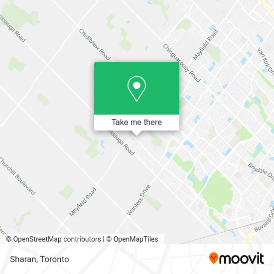 Sharan map