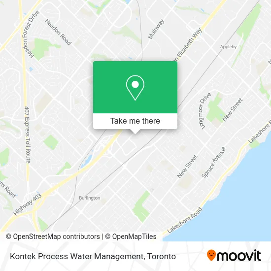 Kontek Process Water Management map