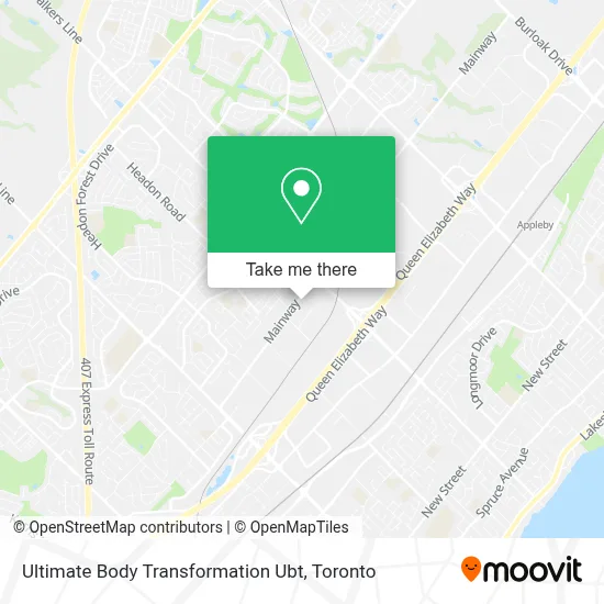 Ultimate Body Transformation Ubt map