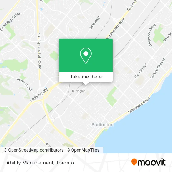 Ability Management map