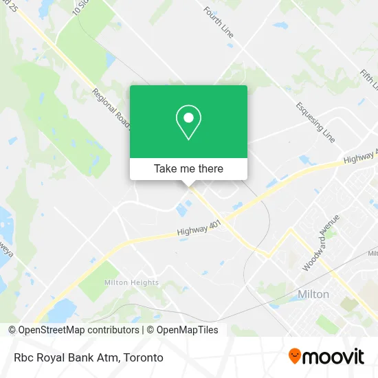 Rbc Royal Bank Atm plan