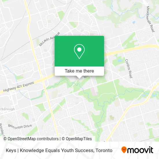 Keys | Knowledge Equals Youth Success map
