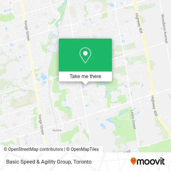Basic Speed & Agility Group map