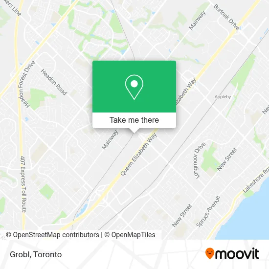 Grobl map