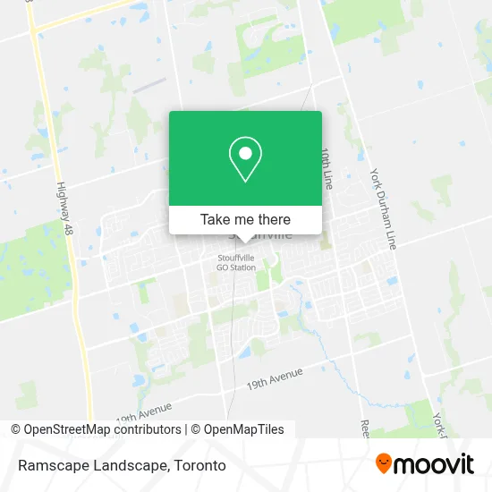 Ramscape Landscape map
