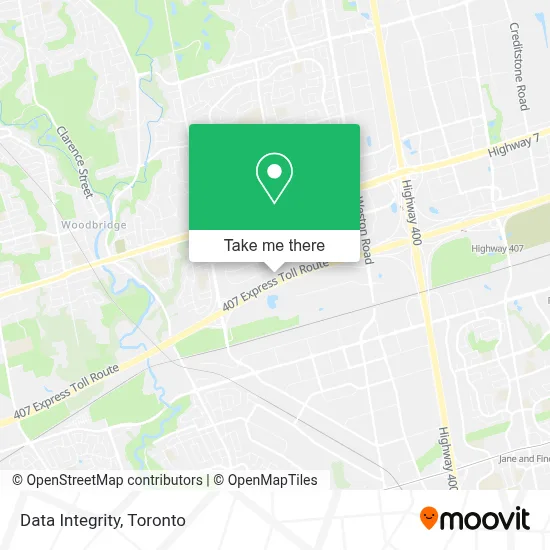 Data Integrity map