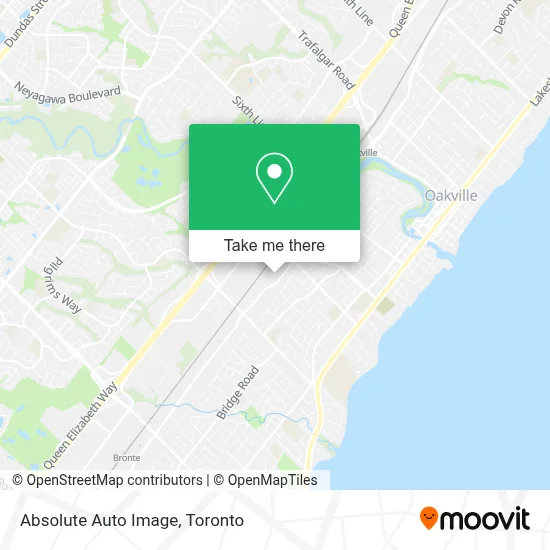 Absolute Auto Image map