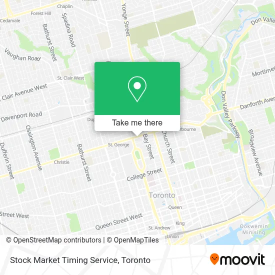 Stock Market Timing Service map