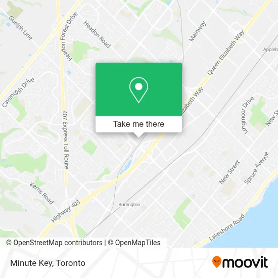 Minute Key map