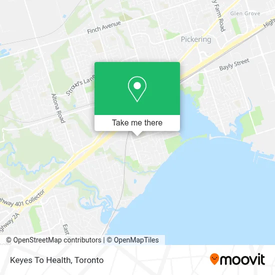 Keyes To Health map
