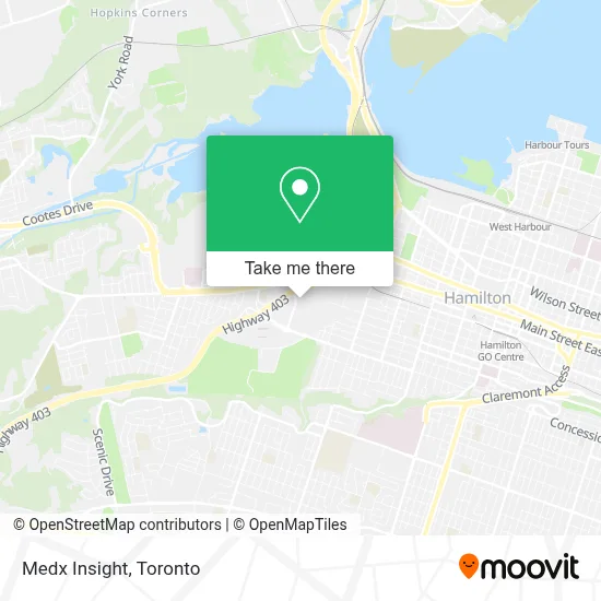 Medx Insight map
