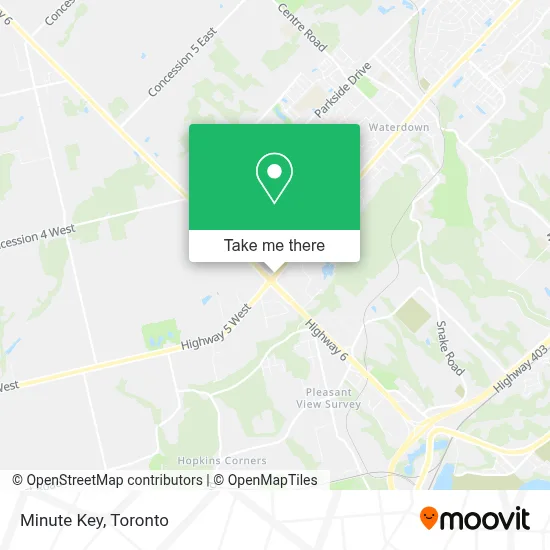 Minute Key map