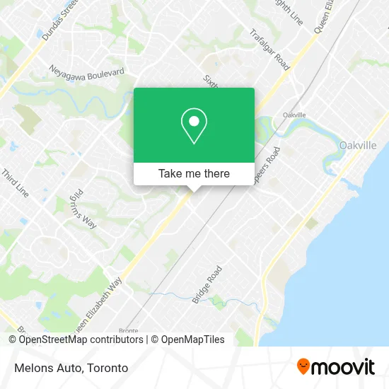 Melons Auto map
