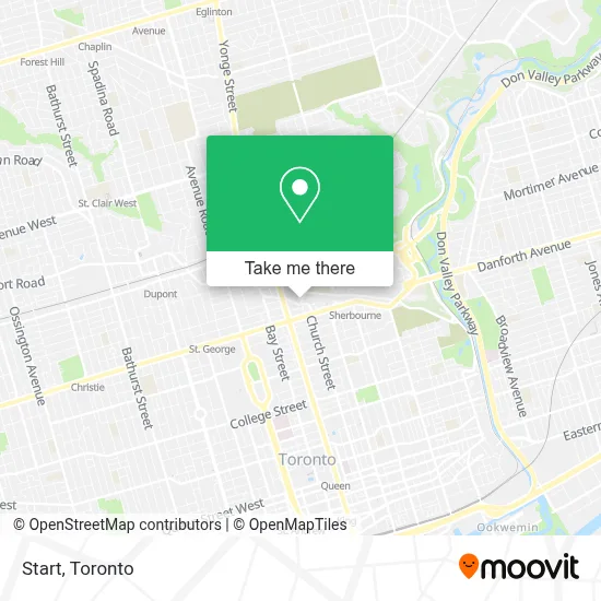 Start map