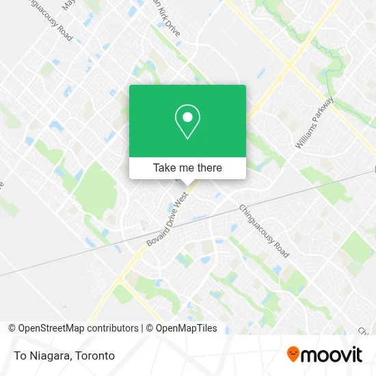 To Niagara map