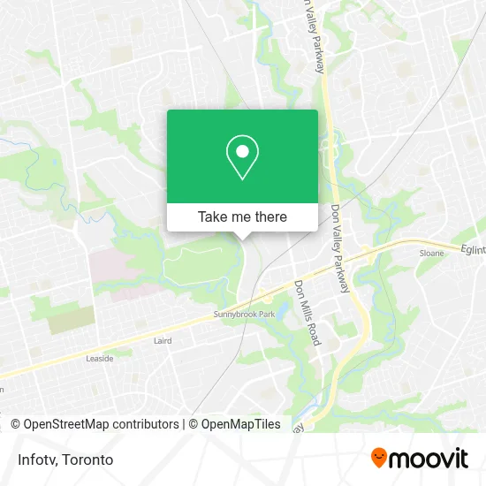 Infotv map