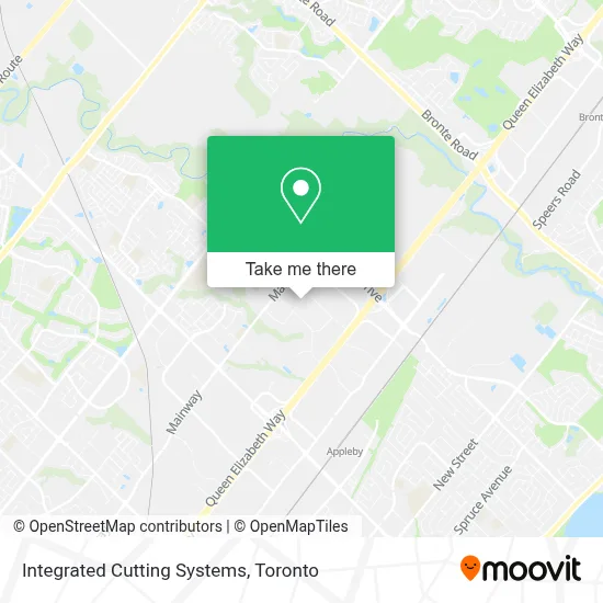 Integrated Cutting Systems map