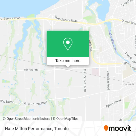 Nate Mitton Performance map