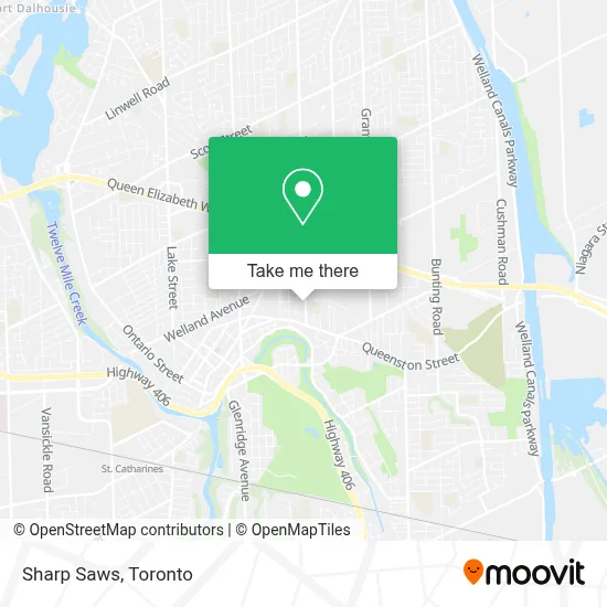 Sharp Saws map