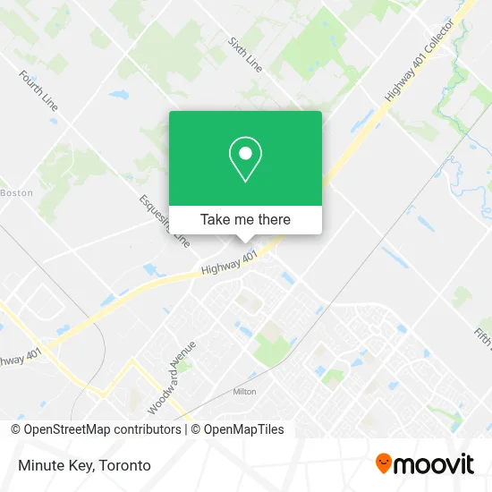 Minute Key map