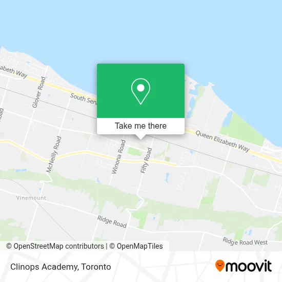 Clinops Academy map