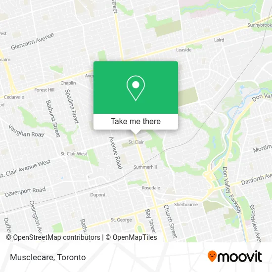 Musclecare map
