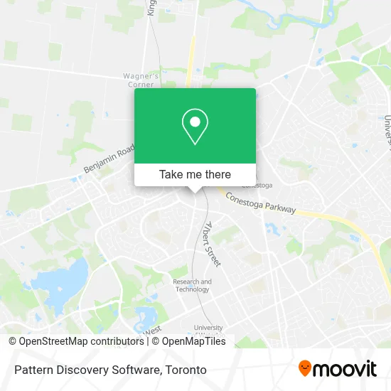 Pattern Discovery Software plan