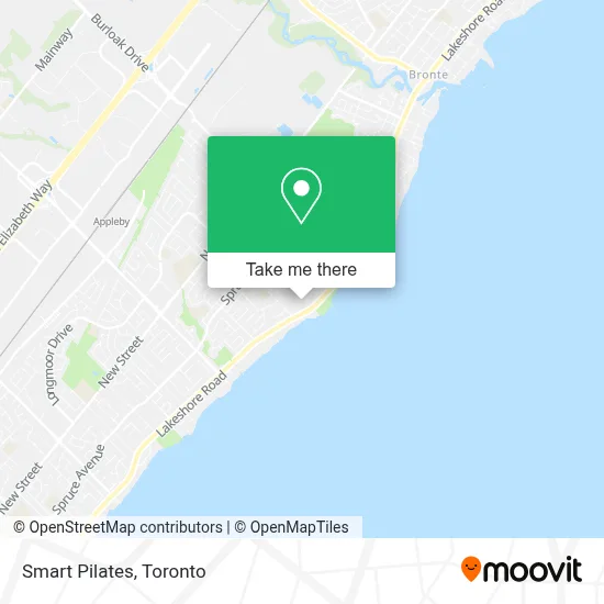 Smart Pilates map