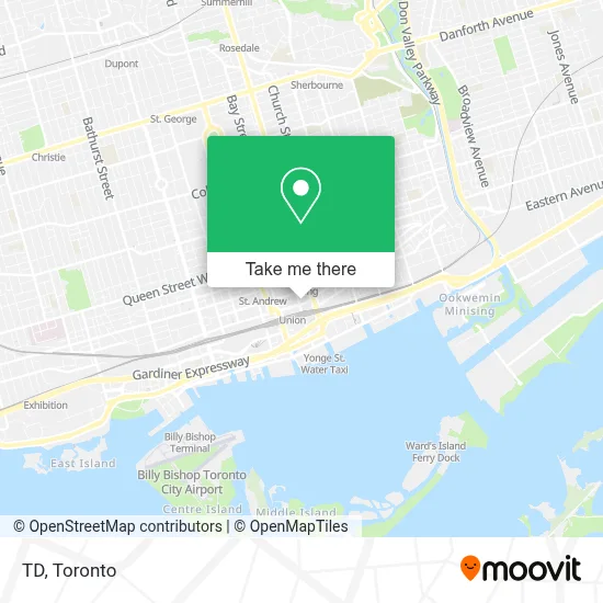 Td map