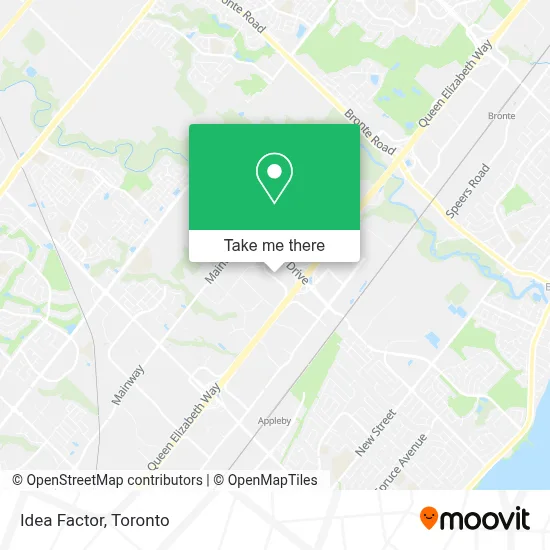 Idea Factor map