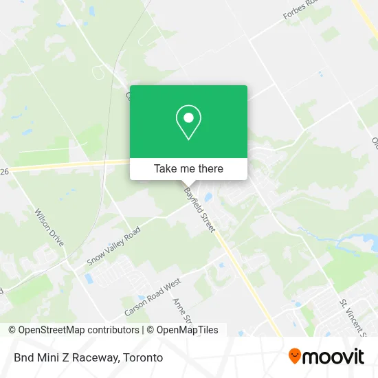 Bnd Mini Z Raceway map