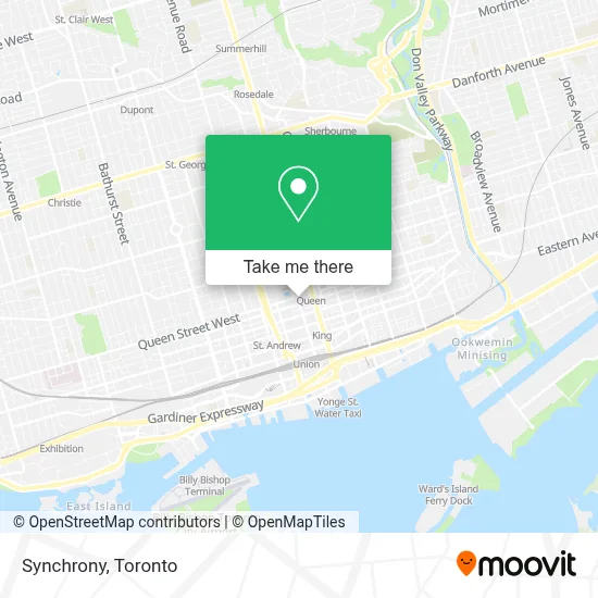 Synchrony map